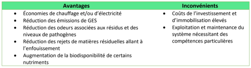 L’attribut alt de cette image est vide, son nom de fichier est Capture-décran-le-2021-07-06-à-14.58.51.png.