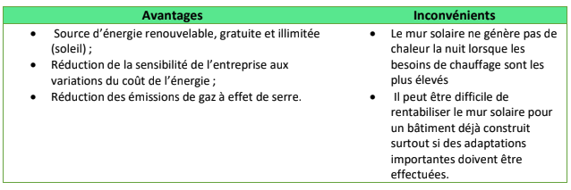 L’attribut alt de cette image est vide, son nom de fichier est Capture-décran-le-2021-07-06-à-15.02.37.png.