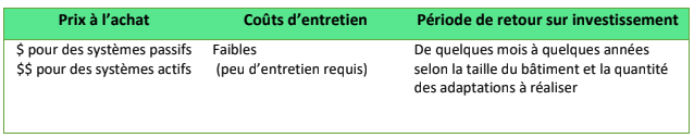 L’attribut alt de cette image est vide, son nom de fichier est Capture-décran-le-2021-07-06-à-15.03.29.png.