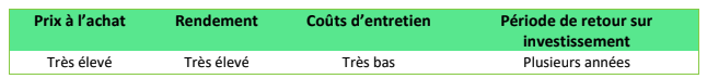 L’attribut alt de cette image est vide, son nom de fichier est Capture-décran-le-2021-07-06-à-15.06.41.png.