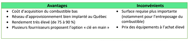 L’attribut alt de cette image est vide, son nom de fichier est Capture-décran-le-2021-07-06-à-15.09.06.png.