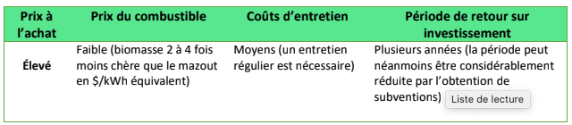 L’attribut alt de cette image est vide, son nom de fichier est Capture-décran-le-2021-07-06-à-15.09.18.png.